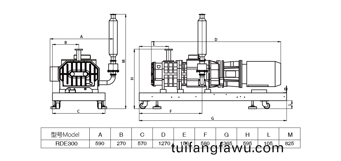 RDE300榦式螺桿真空泵 尺寸(cun)圖