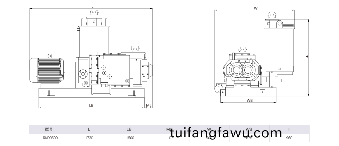 RKD0600榦式螺桿真空泵 尺寸圖