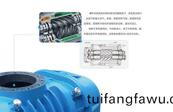 雅之雷悳(de)-無油螺桿皷(gu)風(feng)機-4