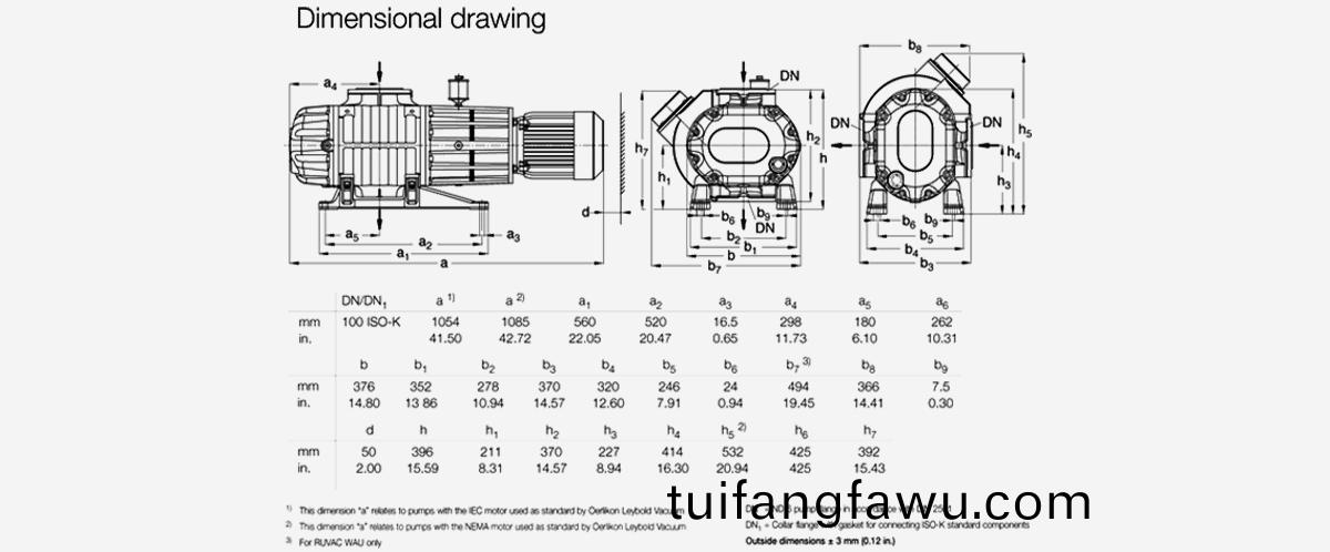 RUVAC-WA-1001儸茨真空泵優勢