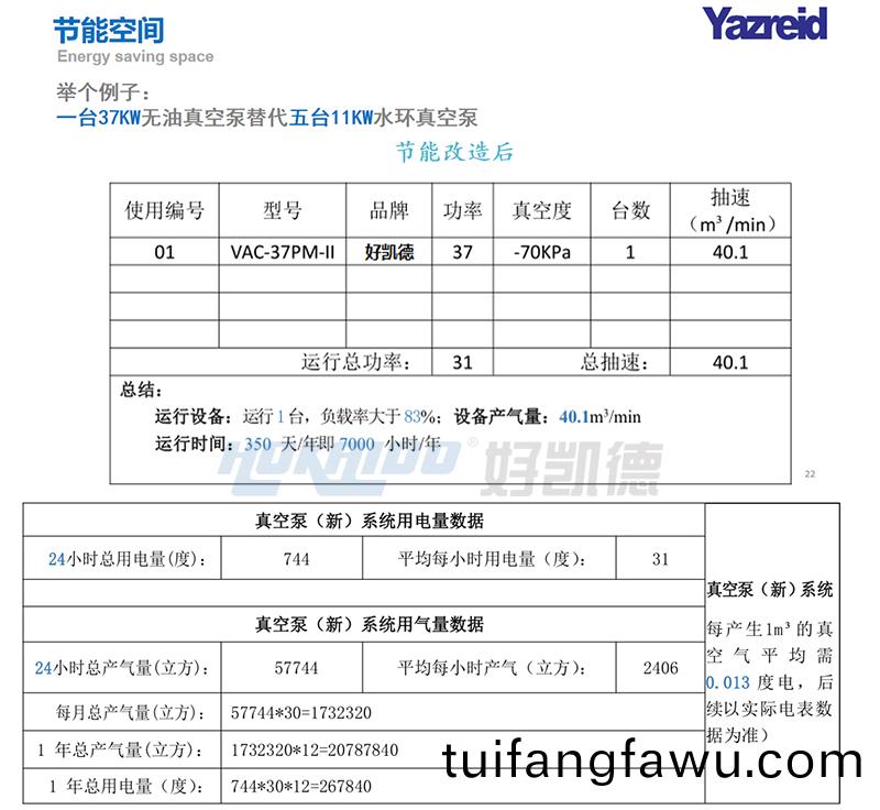 改造后