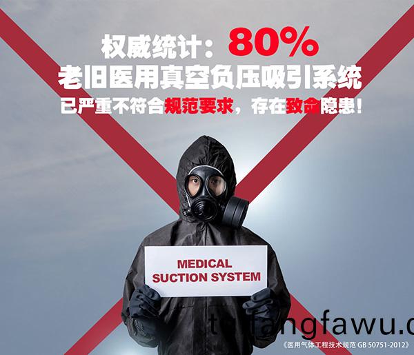 03 隱患(huan)