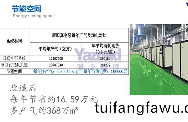 真空泵的生産廠傢