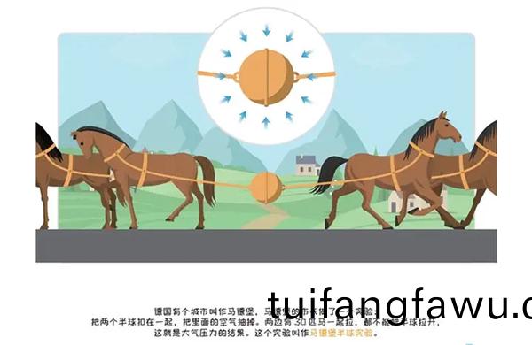 中國真空泵的髮展歷史：要從公元前開始説起……